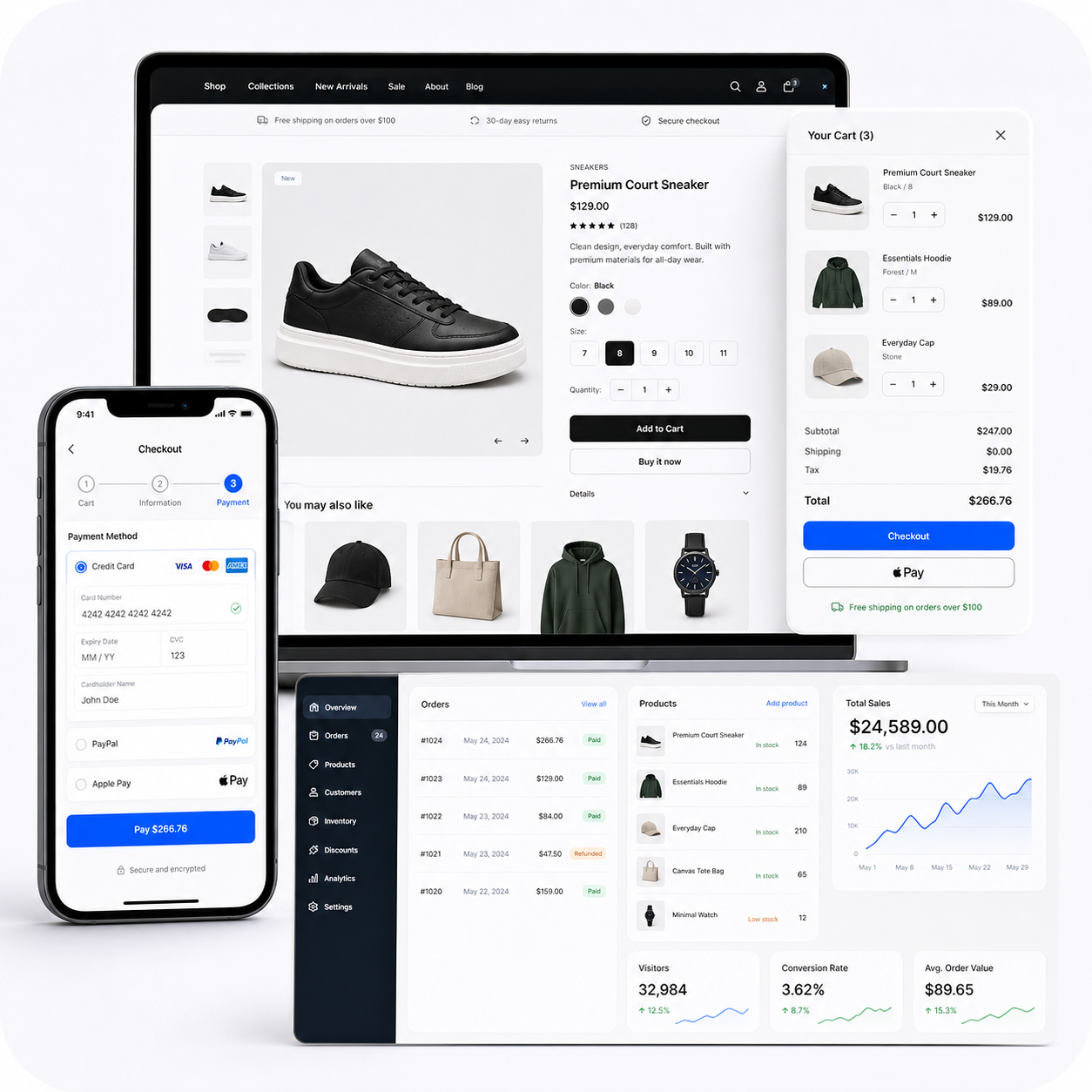 Ecommerce product experience and online checkout system